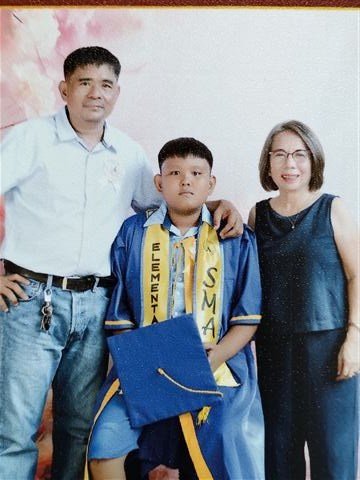 Ps. Yolanda T. Gabatin